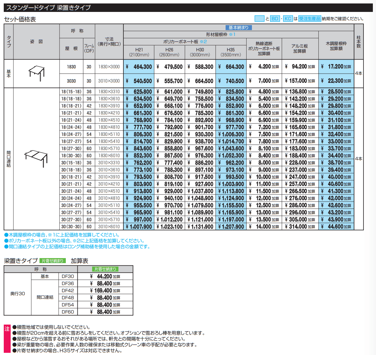 U.スタイル アゼスト スタンダードタイプ(梁置きタイプ)【2022年版】_価格_1