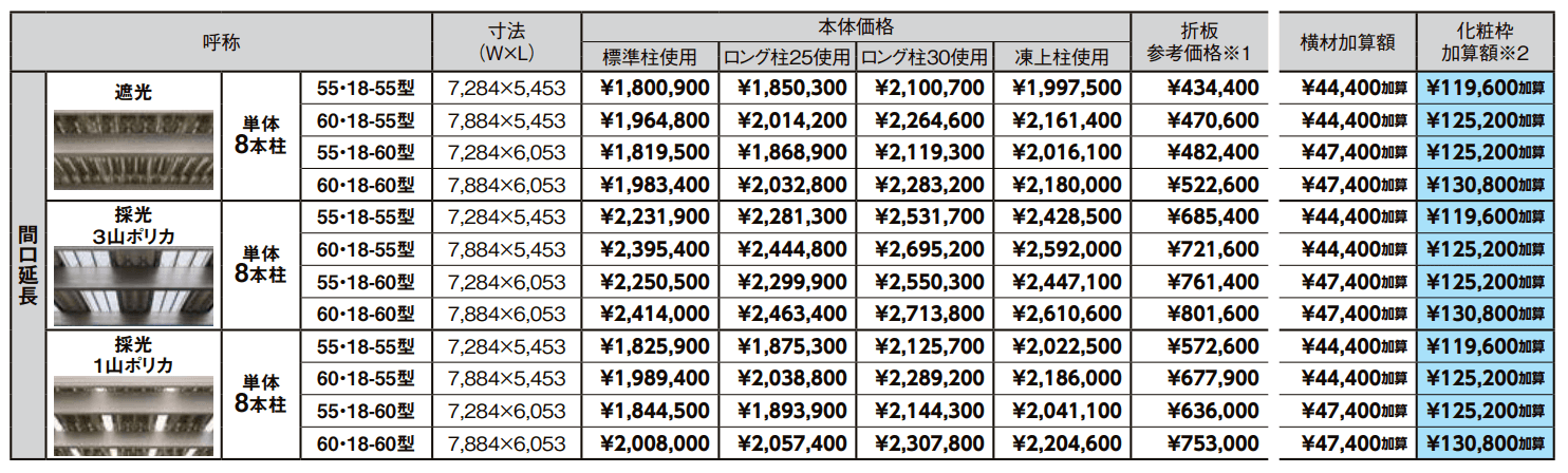 カーポートST 6000タイプ 2台用 間口延長【2022年版】_価格_1