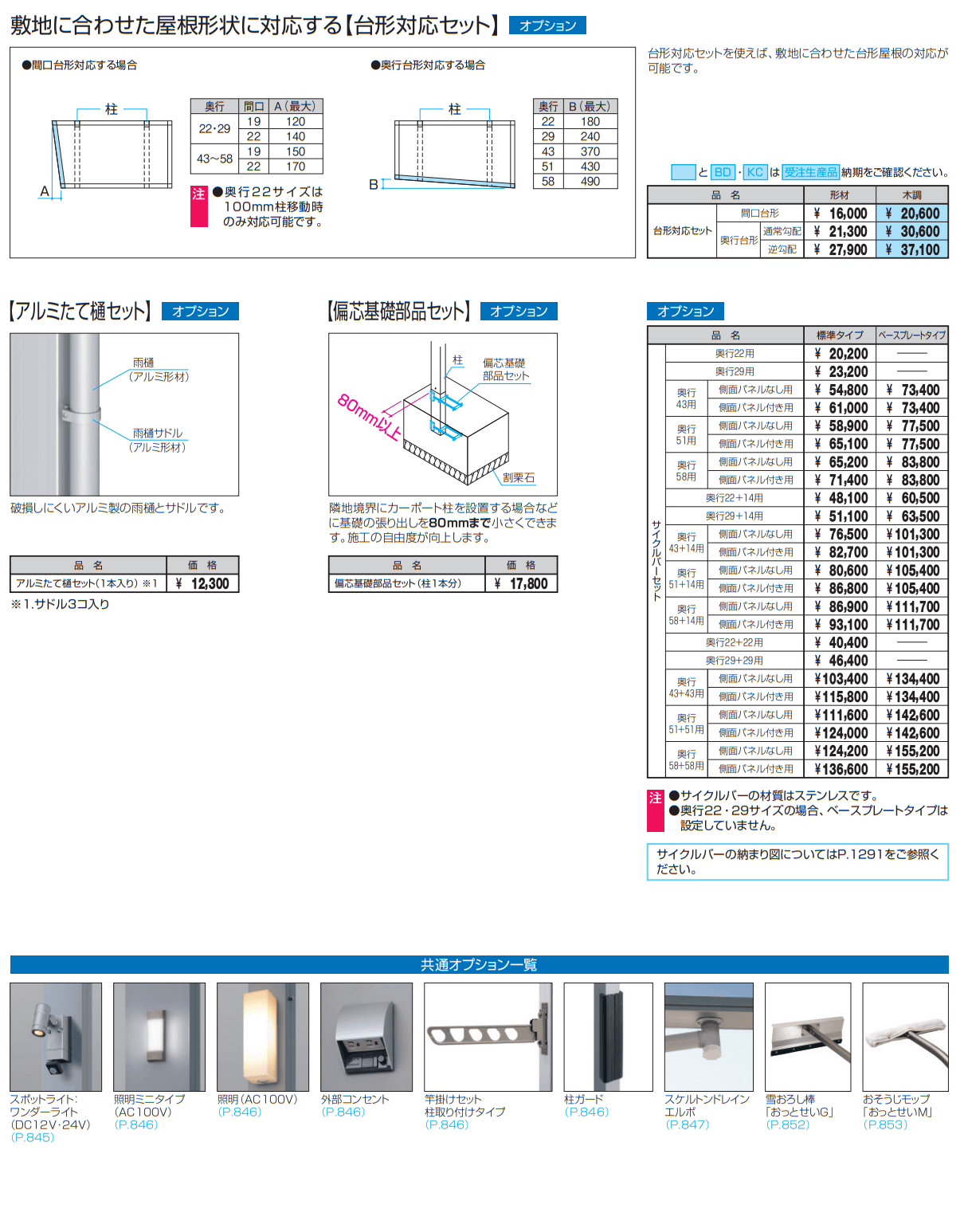 ニューマイリッシュ 逆勾配(ミニタイプ)【2022年版】_価格_2
