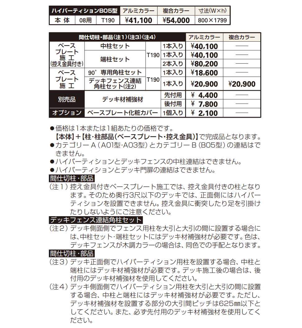 ルシアス ハイパーティションB05型 【2022年版】_価格_1