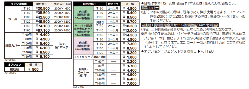 ルシアス フェンスF02型 横目隠し 【2022年版】_価格_1