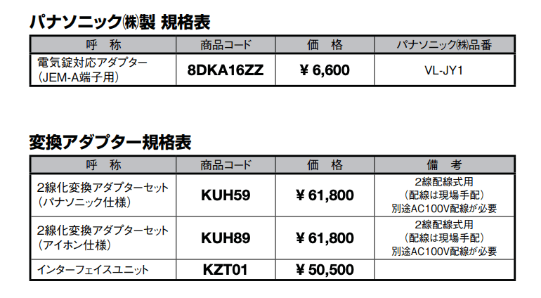 インターホンカバー【2022年版】_価格_1