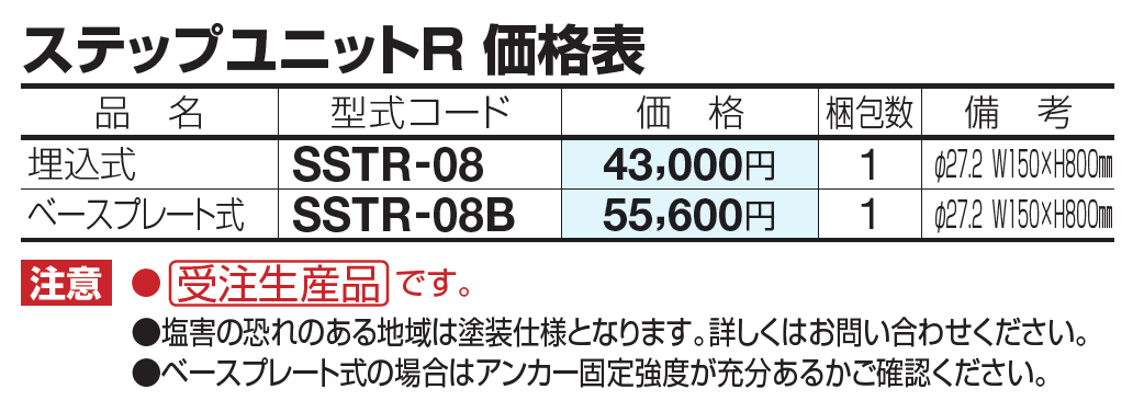 手すり セイフティビーム ステップユニットR Φ27.2mm【2023年版】_価格_1