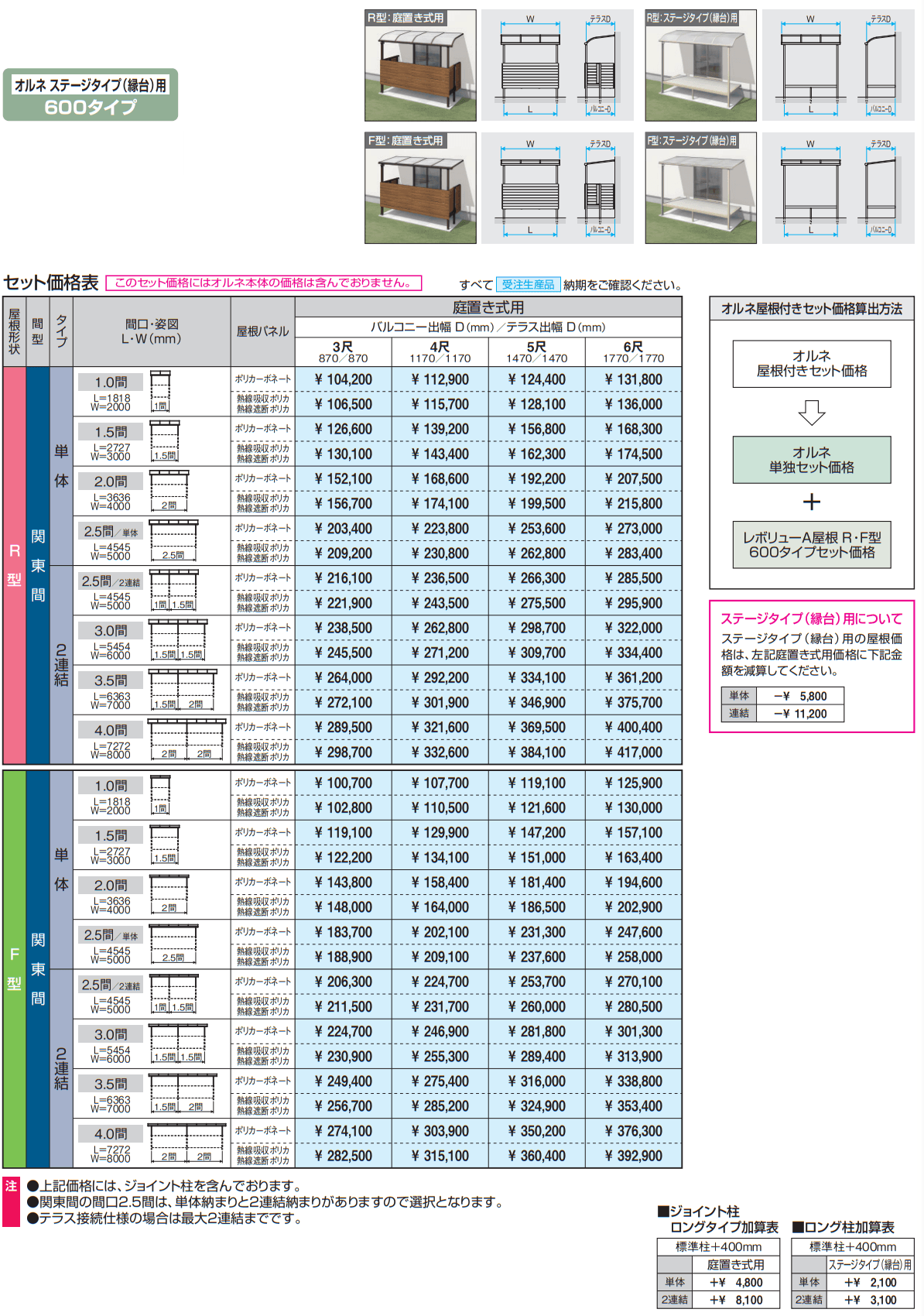 レボリューA屋根(オルネ ステージタイプ(縁台)用 600タイプ 標準納まり) 【2022年版】_価格_1