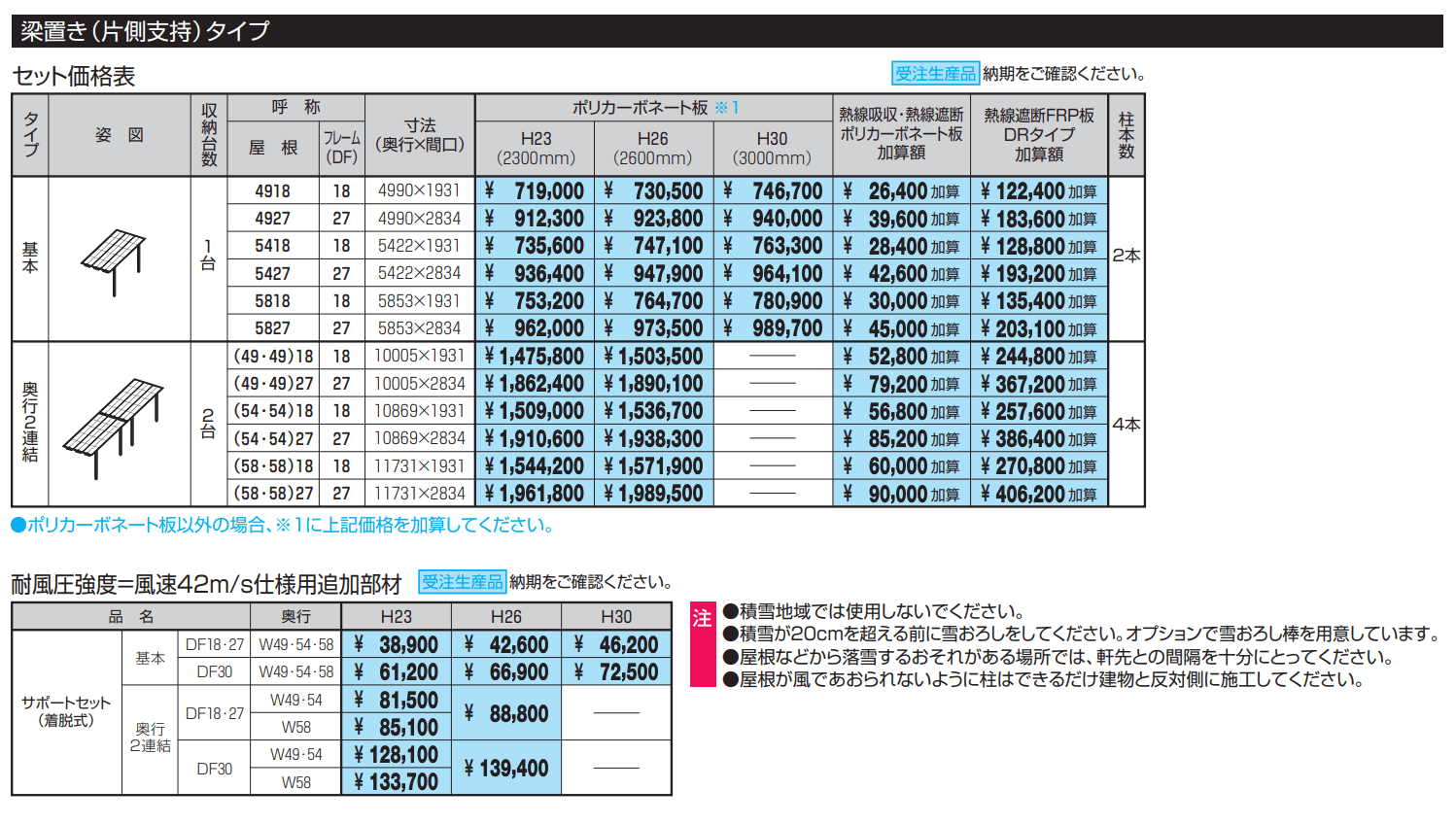 M.シェードⅡ 梁置きタイプ(片側支持タイプ)【2022年版】_価格_1