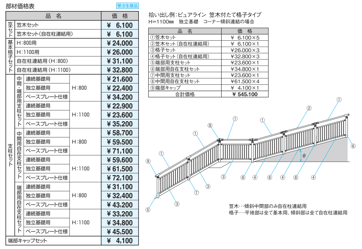 ピュアライン 笠木付たて格子タイプ 【2022年版】_価格_2