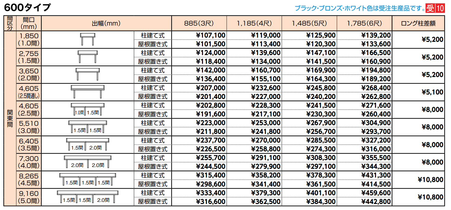ナーラ屋根 関東間【2022年版】_価格_1