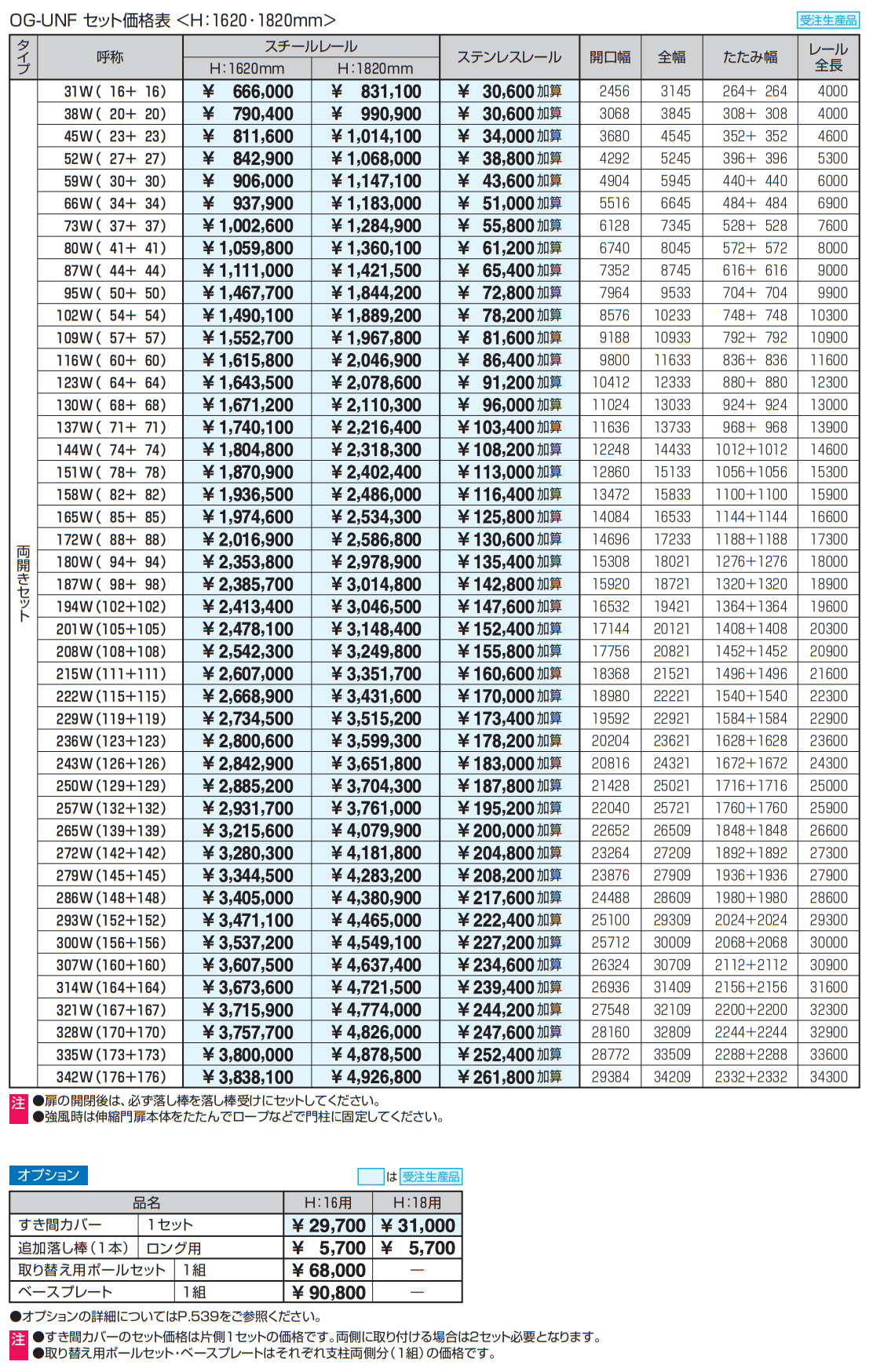 アルテンダUN型 フラットレールタイプ 【2022年版】_価格_3