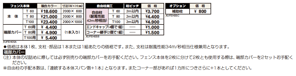 ルシアス フェンスH05型 横格子 【2022年版】_価格_1