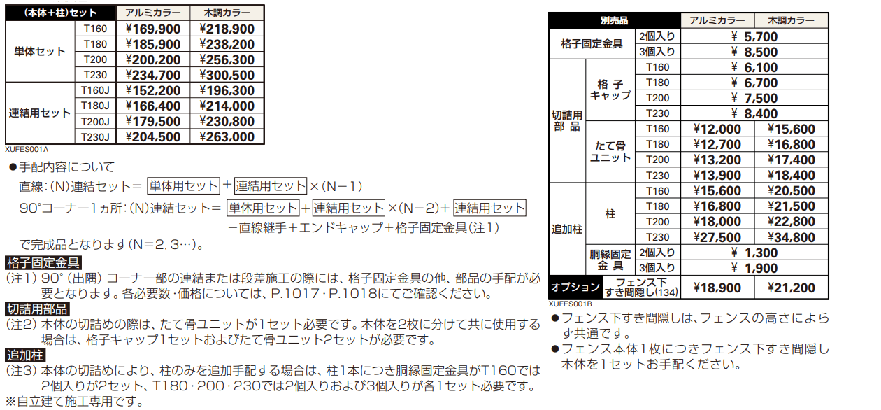 ルシアス スクリーンフェンスS01型 【2022年版】_価格_1