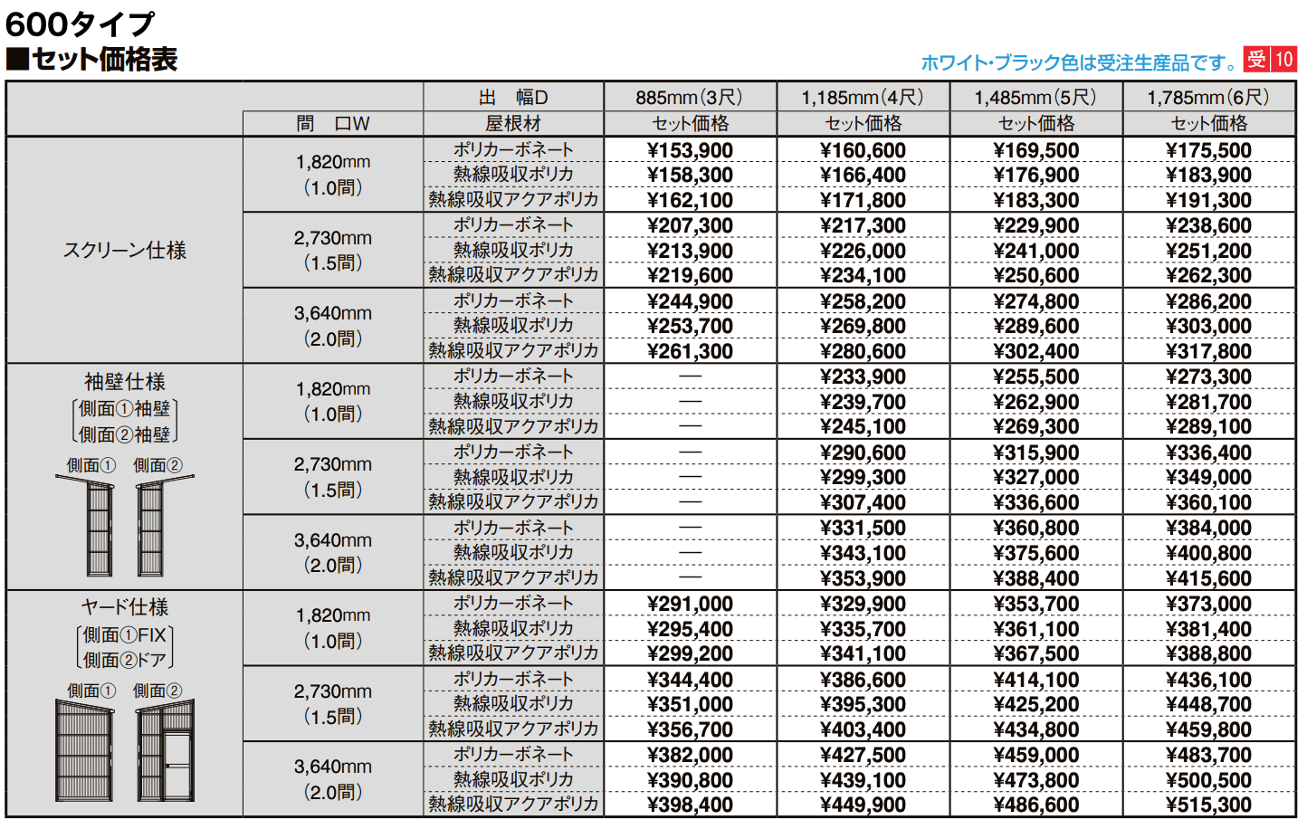 スピーネストックヤード 波板タイプ F型 関東間【2022年版】_価格_1