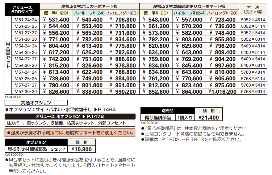 アリュース 600タイプ M合掌セット/ Y合掌セット 【2022年版】_価格_1