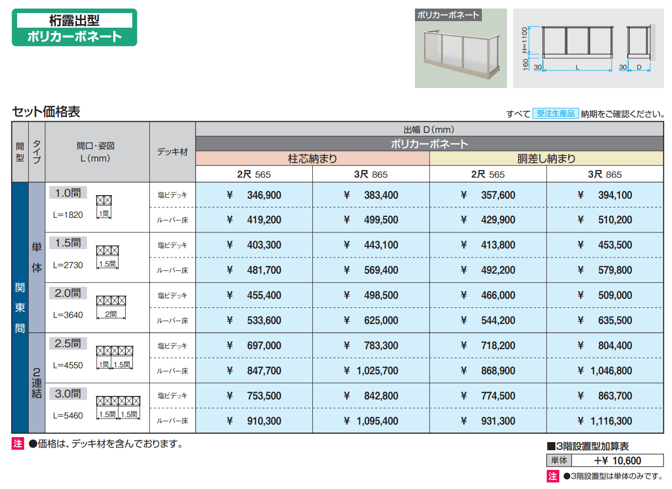 コーデリア(柱なし式 桁露出型 ポリカーボネート)【2023年版】_価格_1