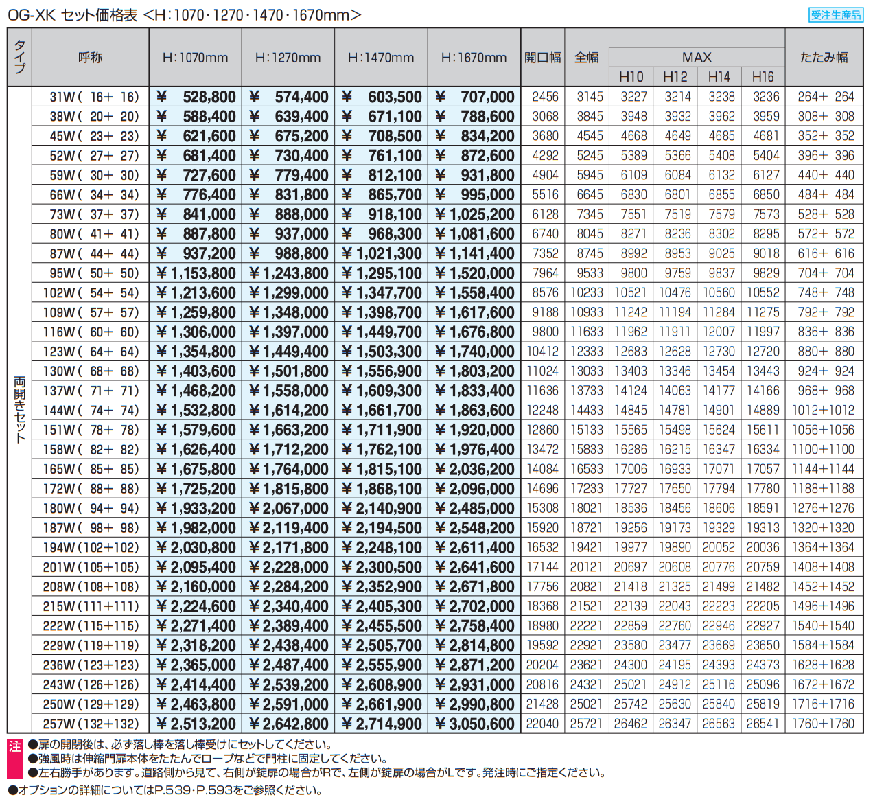 アルテンダX型 キャスタータイプ(固定式直進型) 【2022年版】_価格_2