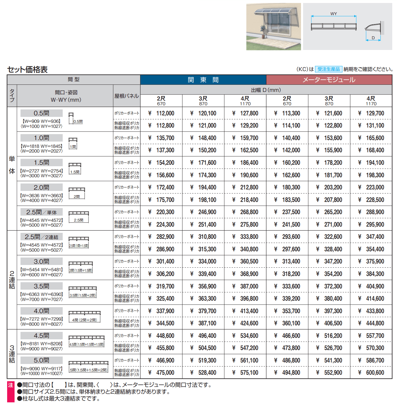 レボリューA(TRBA型 600タイプ) 【2022年版】_価格_5