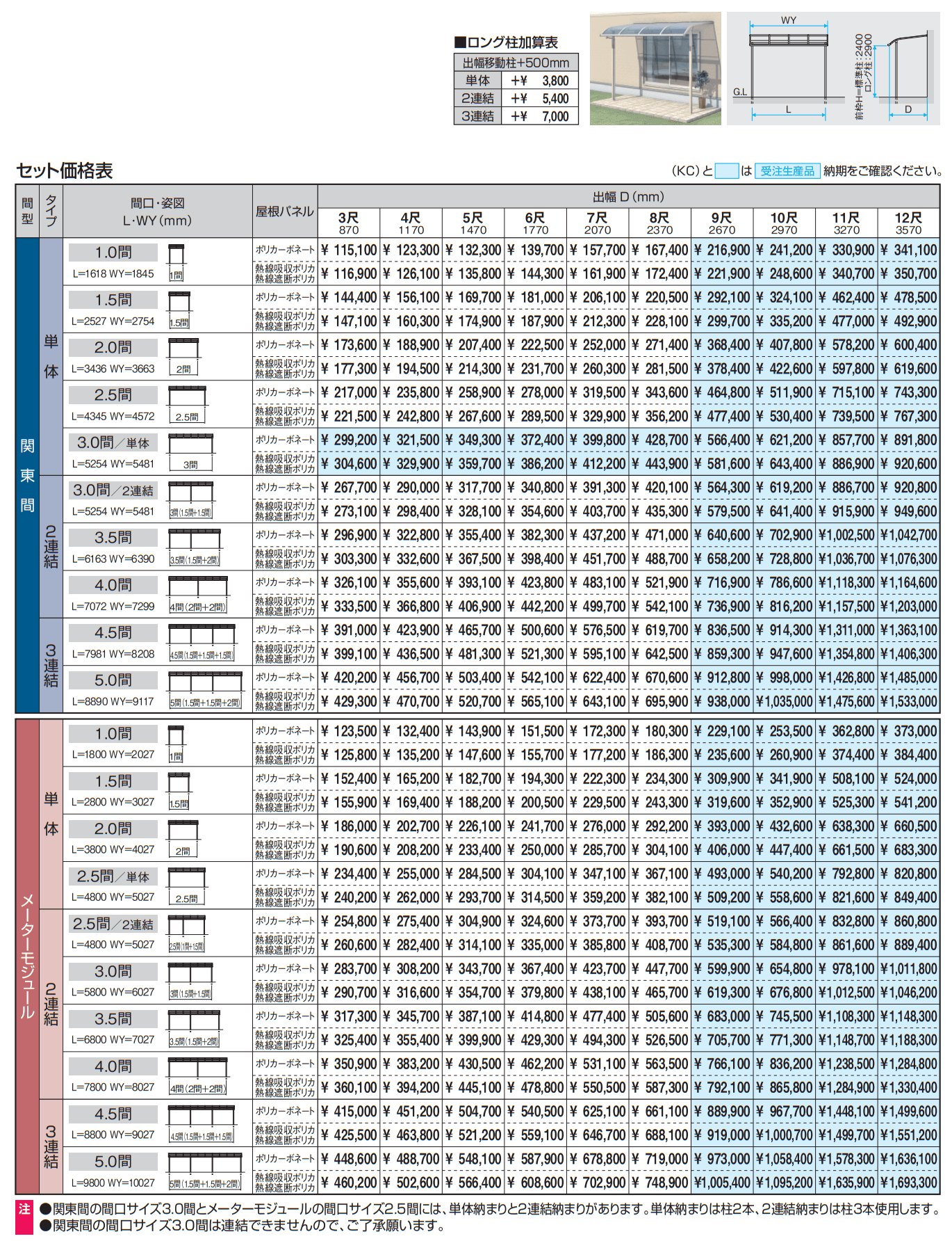 レボリューA(TR1MA型 600タイプ)【2023年版】_価格_1
