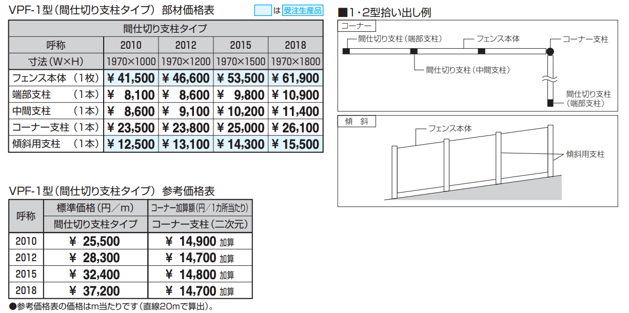 フレラインN1型 笠木タイプ 間仕切り支柱タイプ 【2022年版】_価格_1