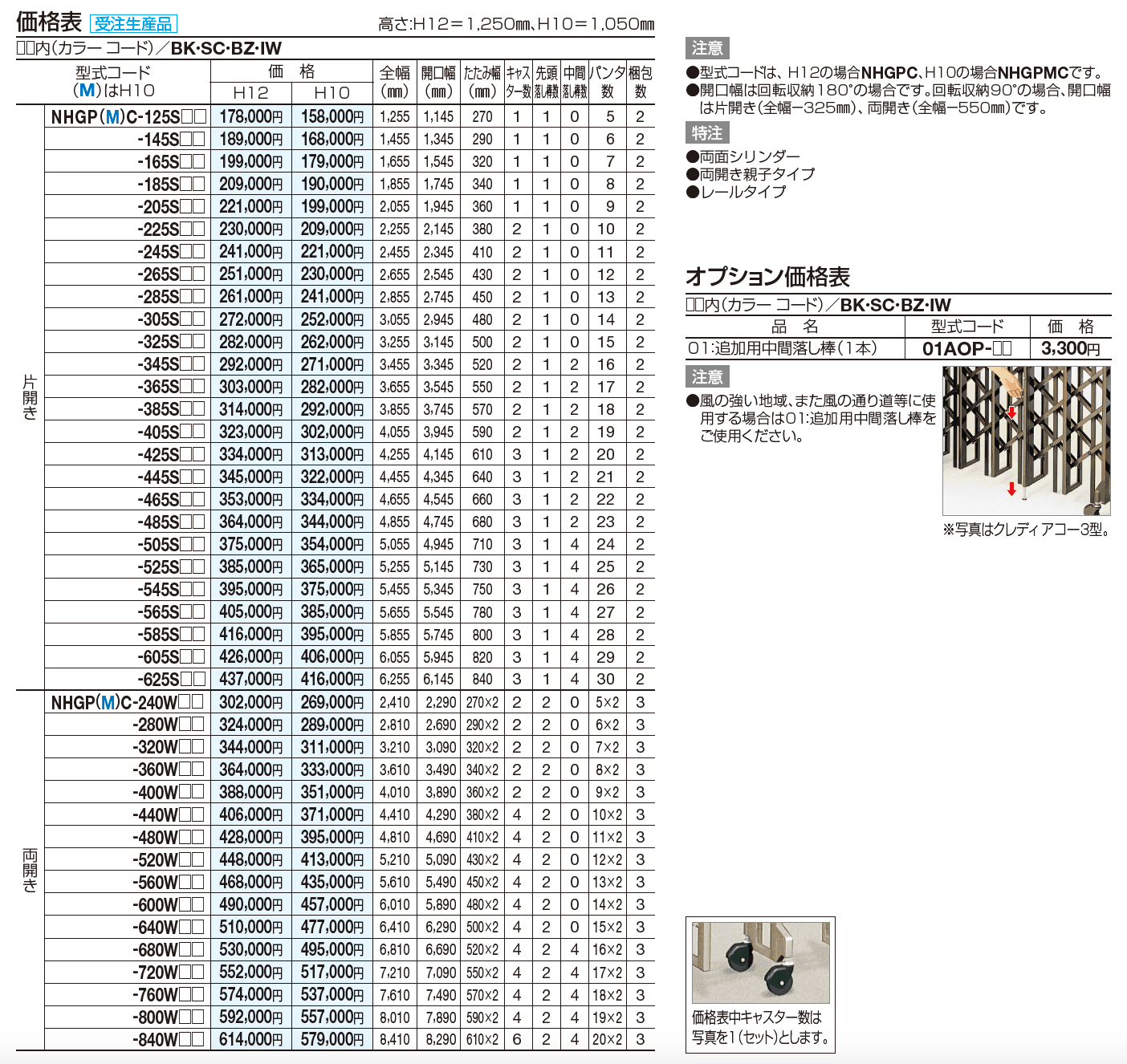 ニューハピネスHG(ペットガードタイプ)【2023年版】_価格_1