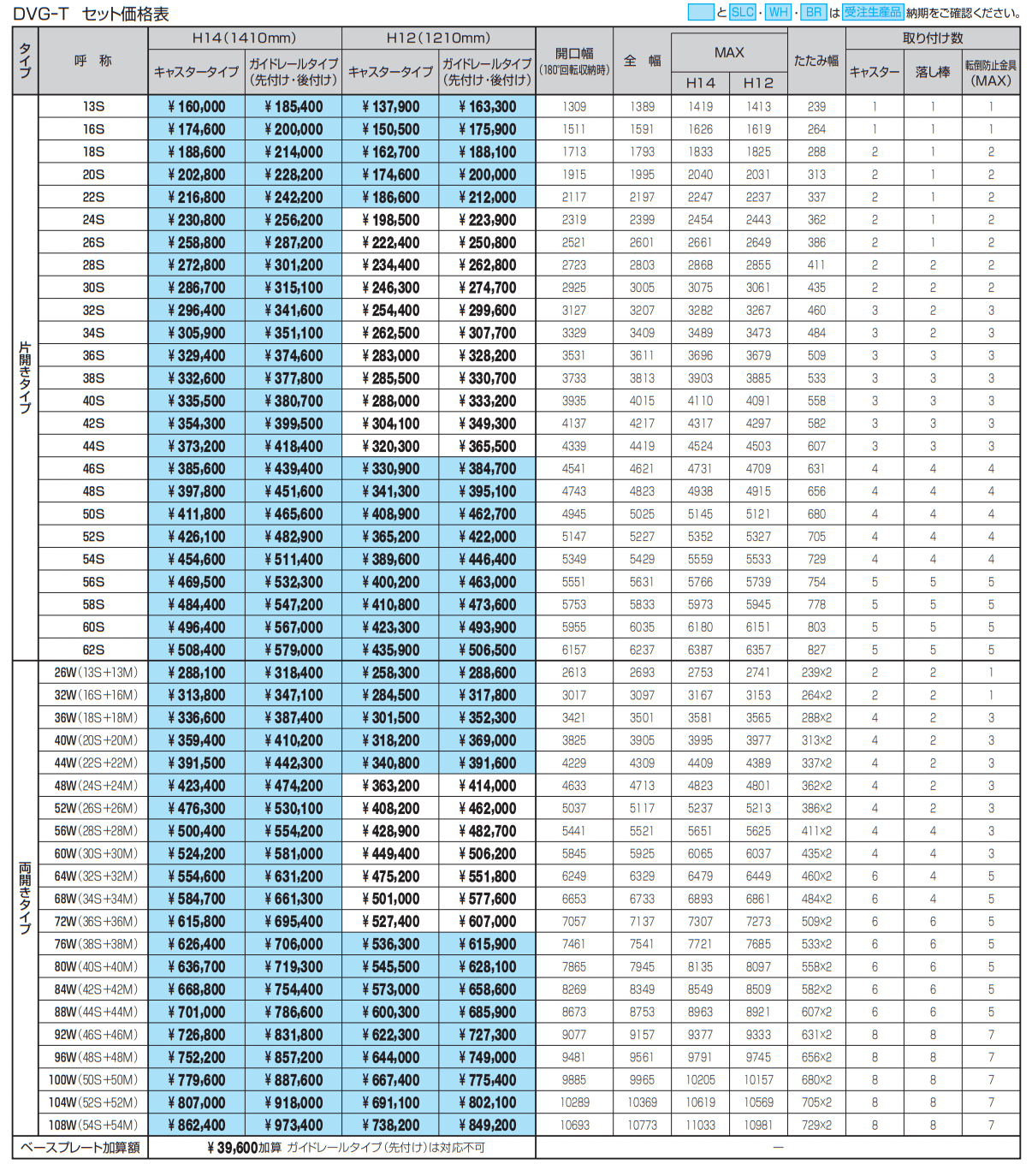クロスゲートT(3クロスタイプ)【2022年版】_価格_1