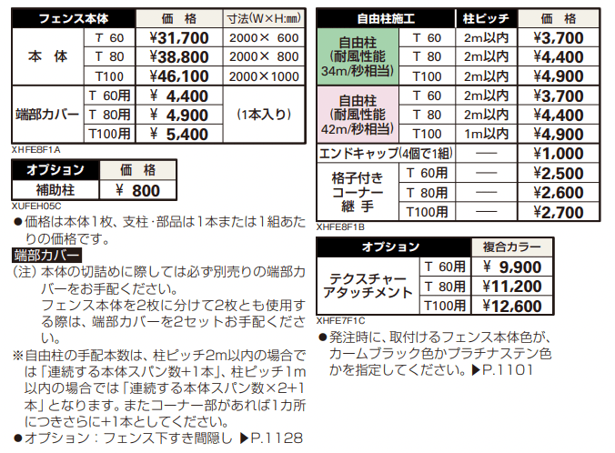 シンプレオ フェンス8F型 ラチス格子 【2022年版】_価格_1