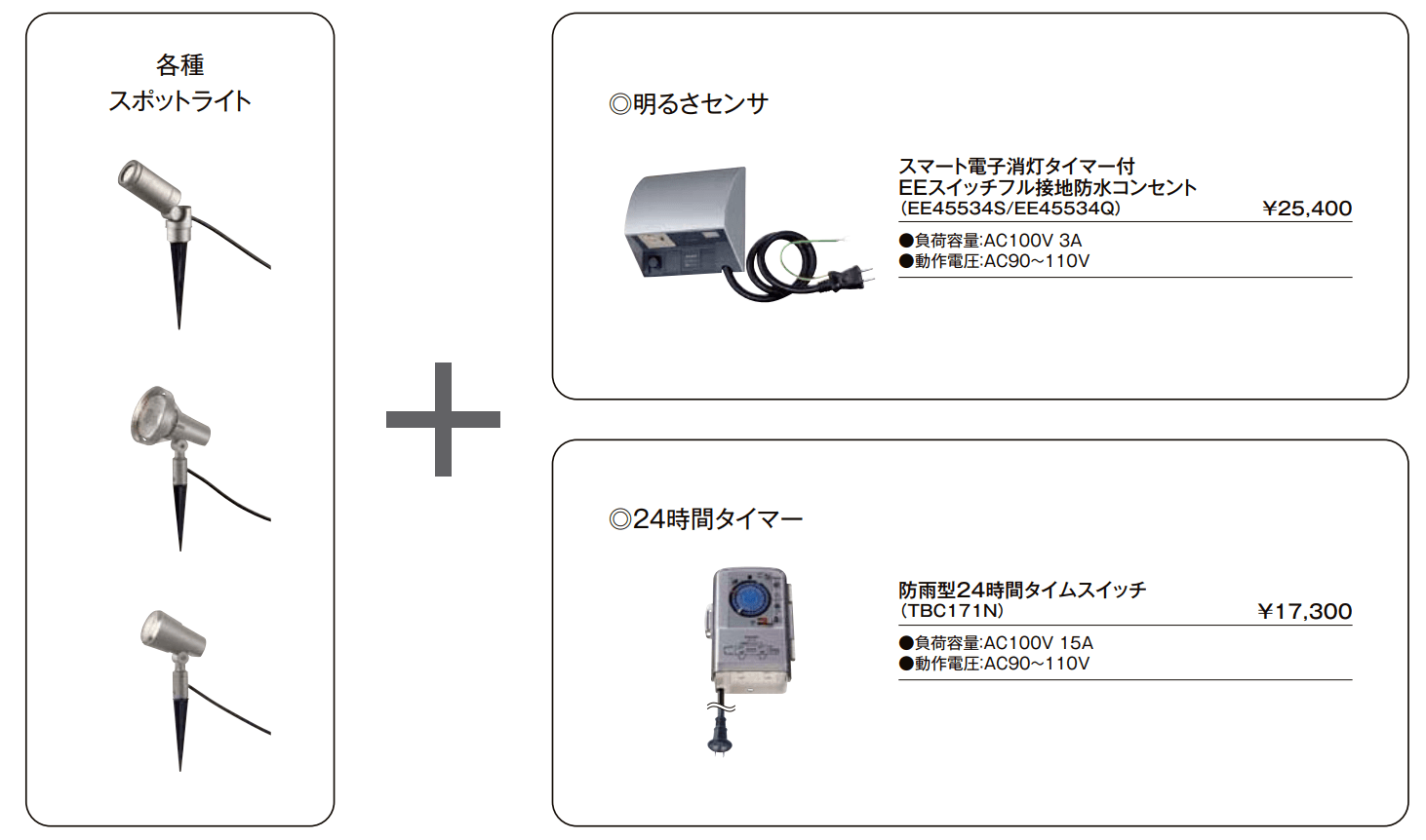 スパイクスポットライト LGQ-14型【2022年版】_価格_2