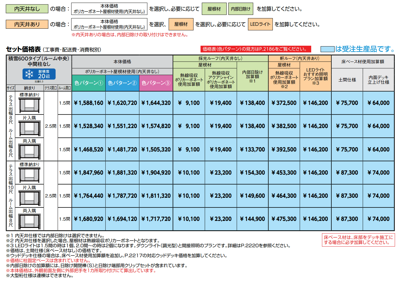 ジーマ 軒プラスFRL【2022年版】_価格_1