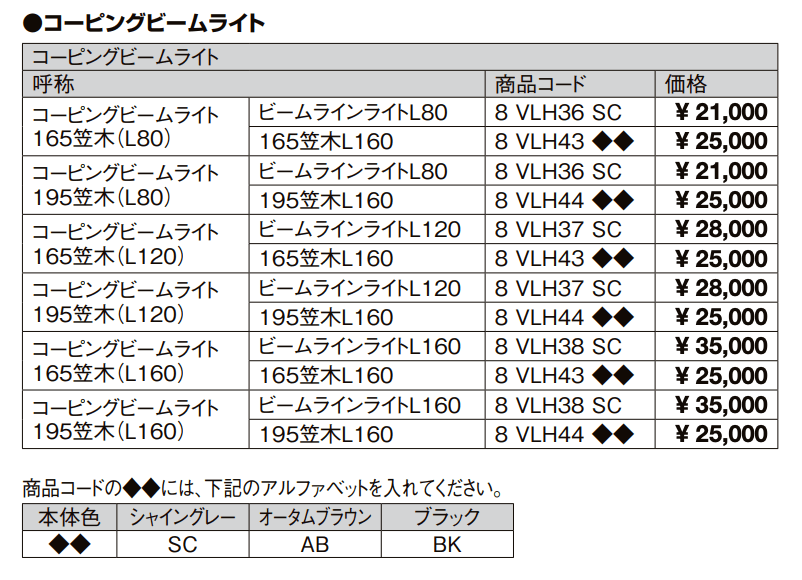 コーピングビームライト L80、L120 、L160【2022年版】_価格_2