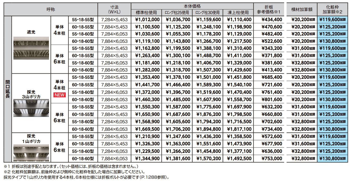 カーポートST 3000タイプ 2台用 間口延長【2022年版】_価格_1