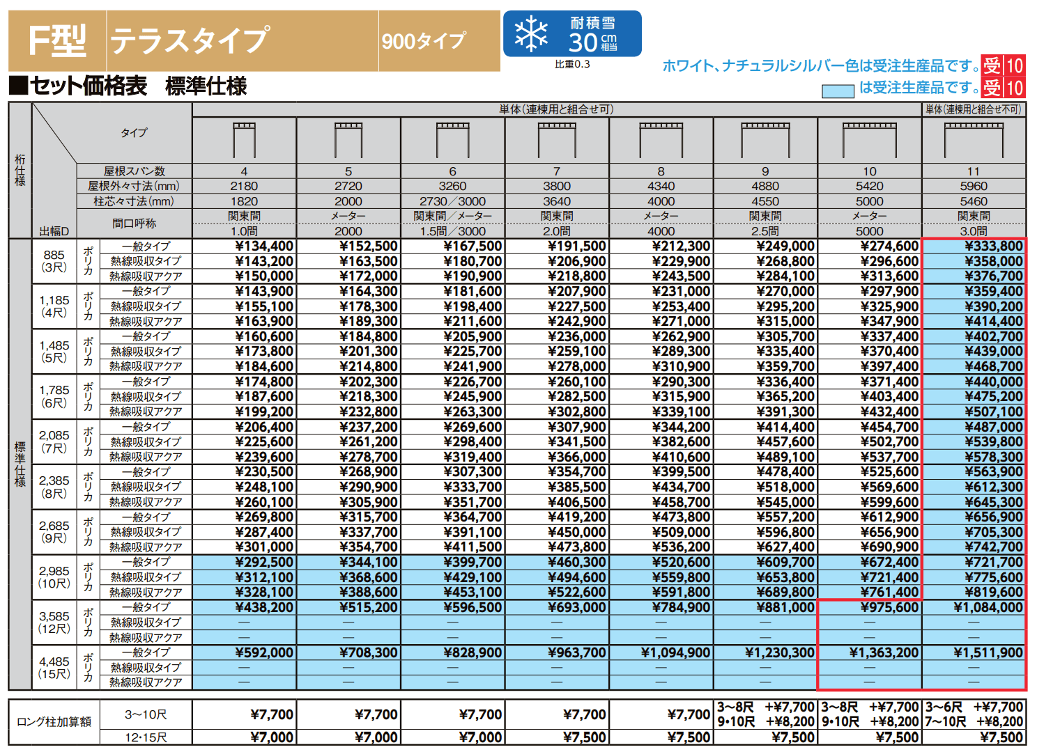 テラスVS F型 テラスタイプ【2022年版】_価格_1