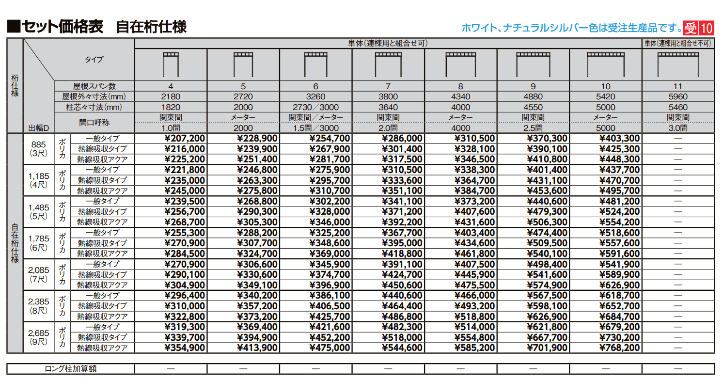 テラスVS R型 造り付け屋根タイプ【2022年版】_価格_3