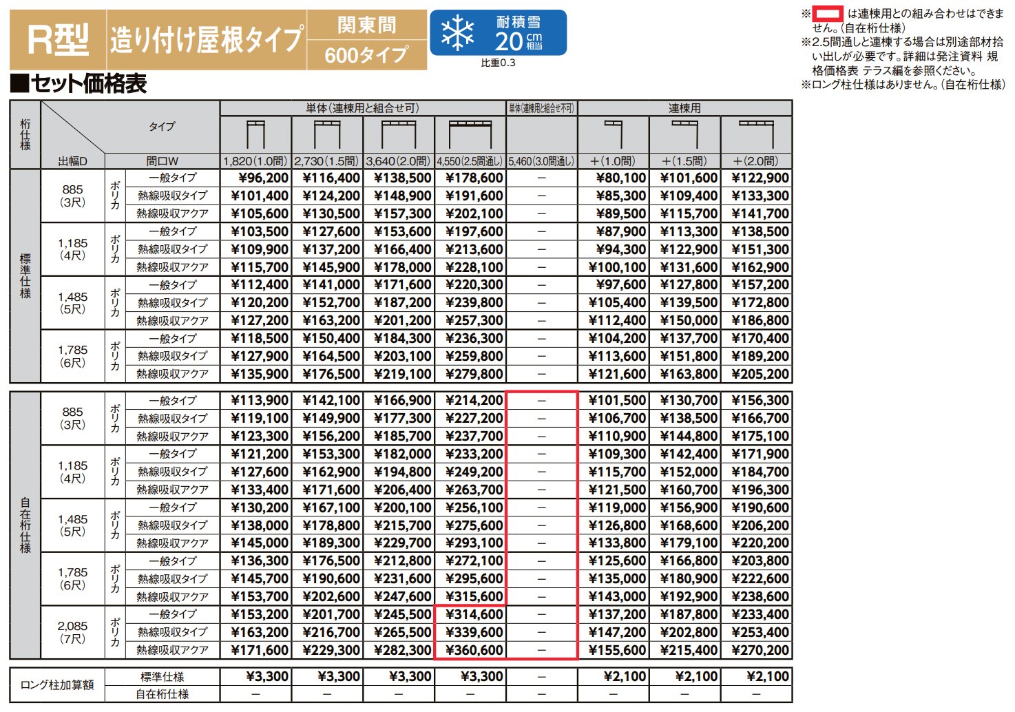 スピーネ R型 造り付け屋根タイプ 関東間【2022年版】_価格_1