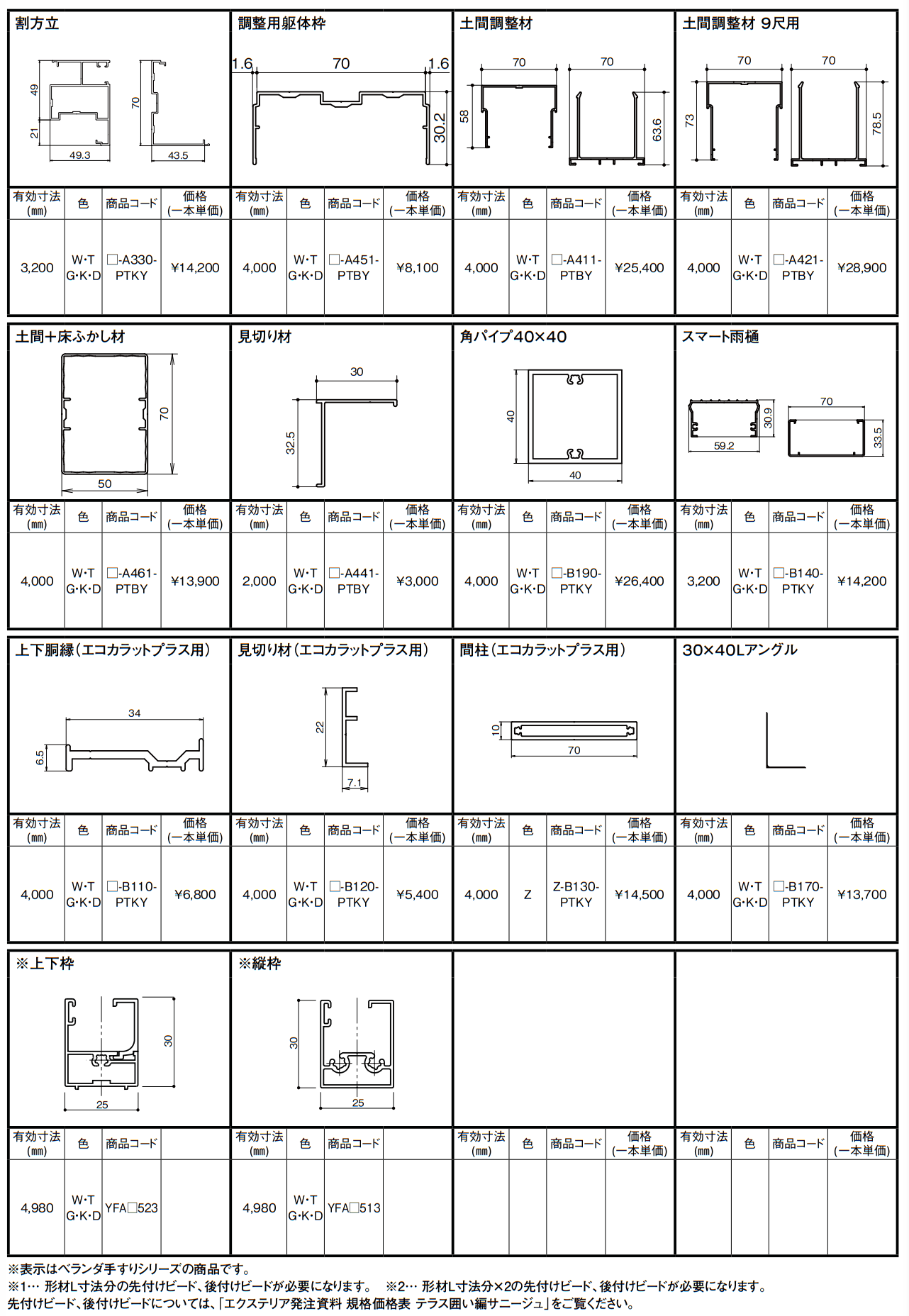 サニージュ用 形材【2022年版】_価格_2