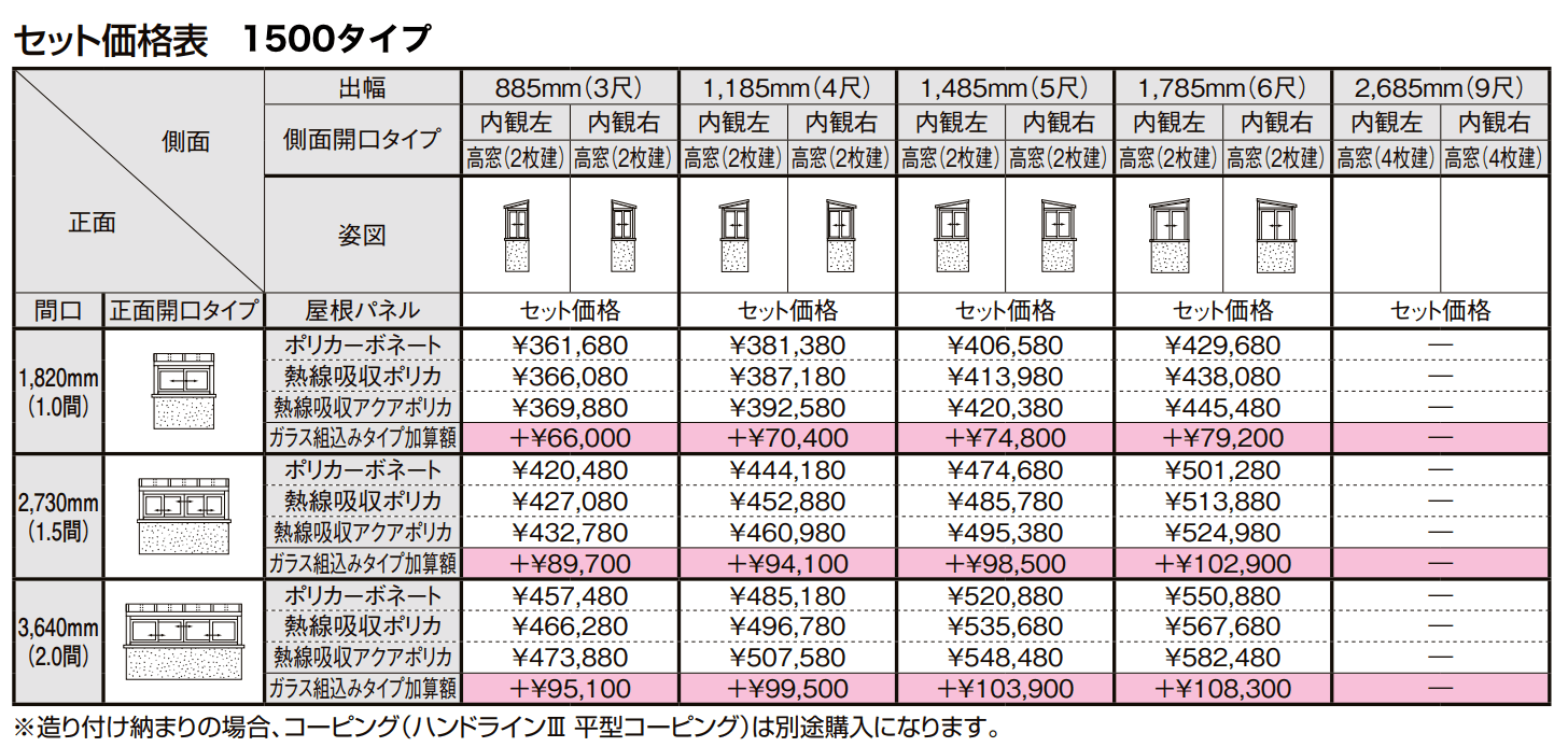 サニージュ F型 造り付け納まり 関東間【2022年版】_価格_2
