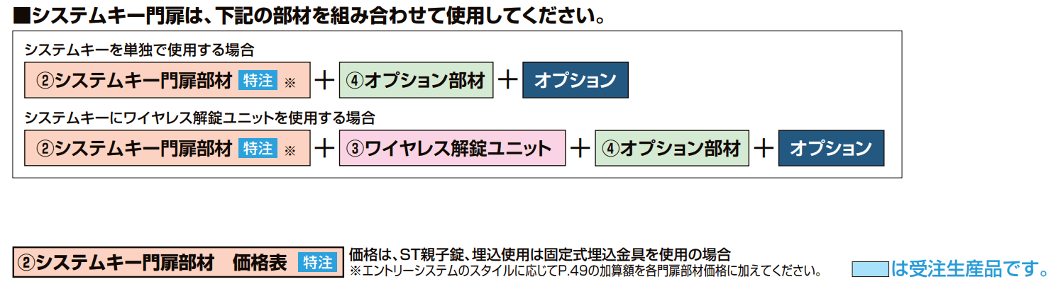 開き門扉AA エントリーシステム MM1型(メタル調)【2022年版】_価格_3
