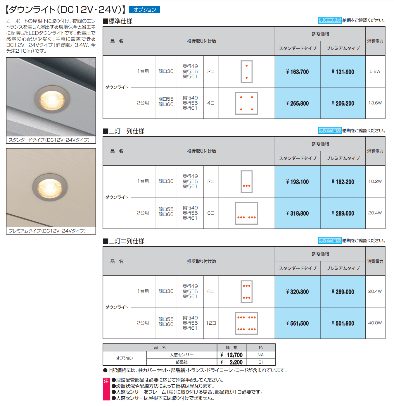 ビームス N型(サイドパネルなし:基本・奥行連結)【2022年版】_価格_2