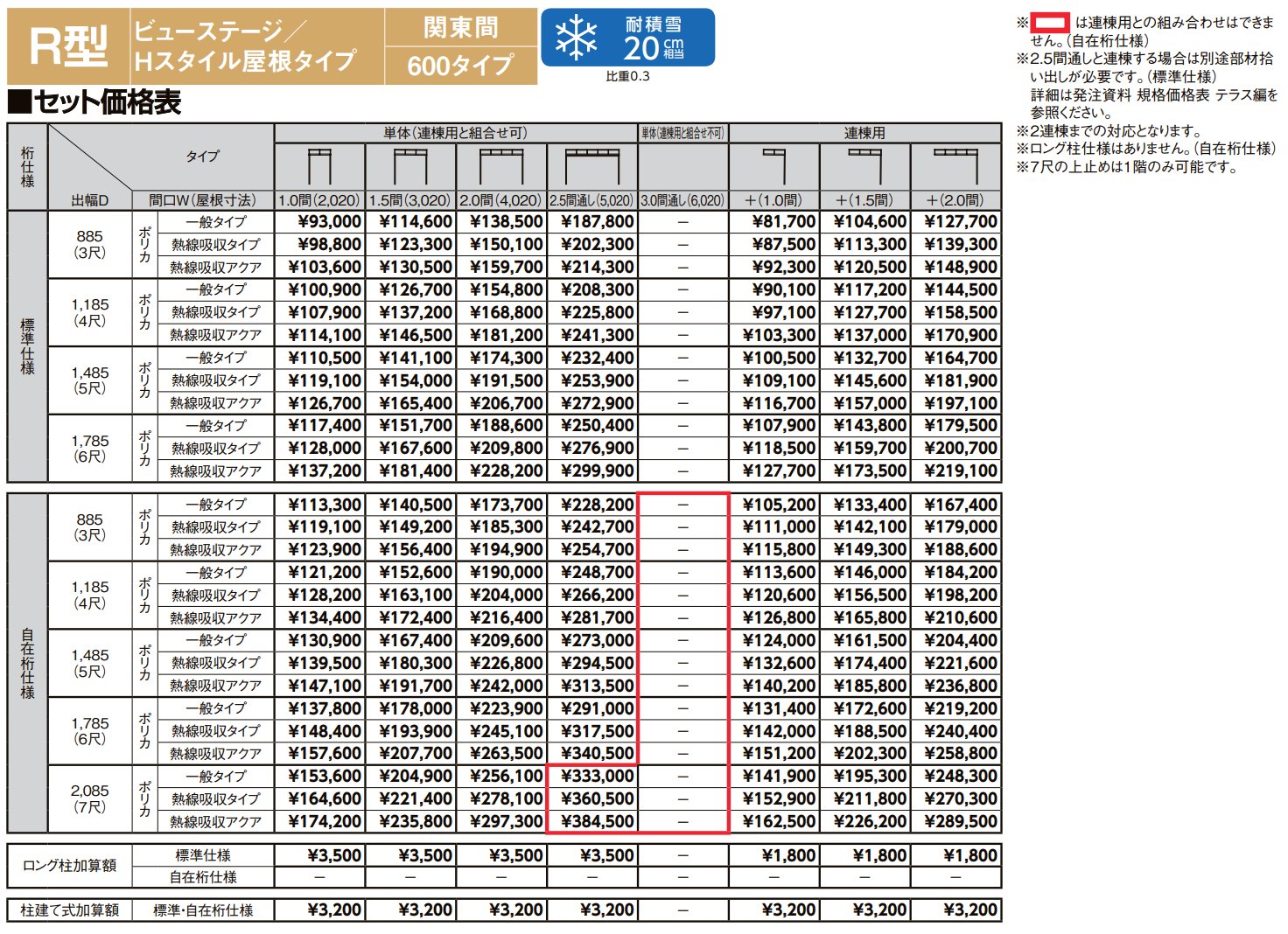 スピーネ R型 ビューステージ/Hスタイル屋根タイプ 関東間【2022年版】_価格_1