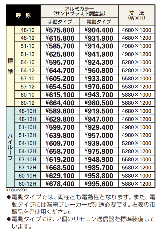 シャローネ アップゲート ワイド01型 手動タイプ電動タイプ 【2022年版】_価格_1