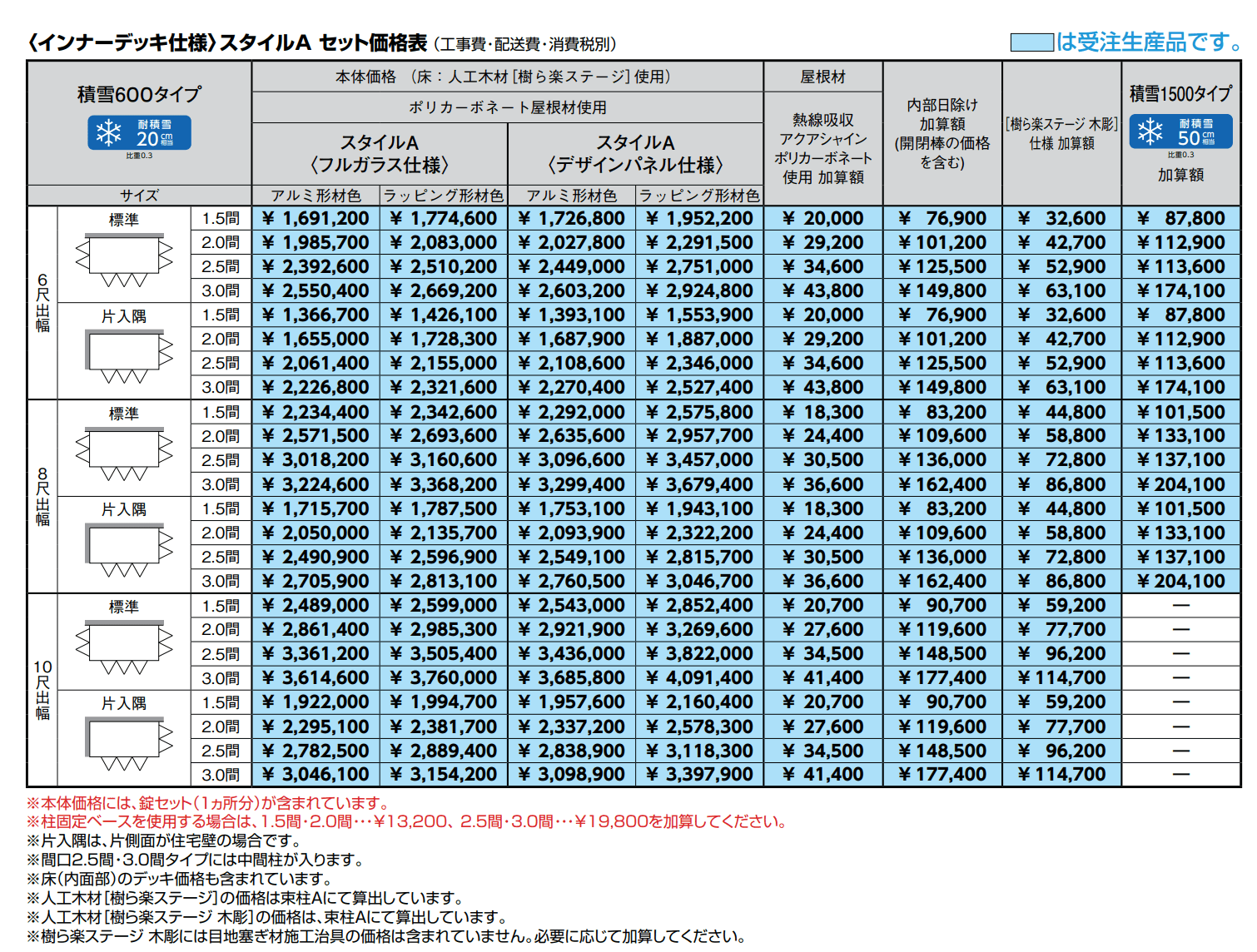 暖蘭物語 〈インナーデッキ仕様〉スタイルA(フルガラス仕様)【2023年版】_価格_1