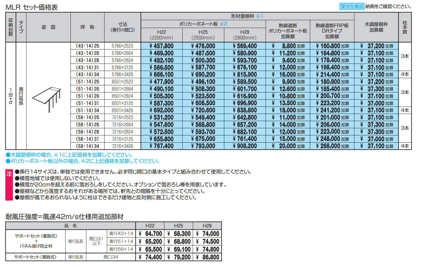 ニューマイリッシュ 通常勾配(奥行延長・合掌)【2022年版】_価格_3