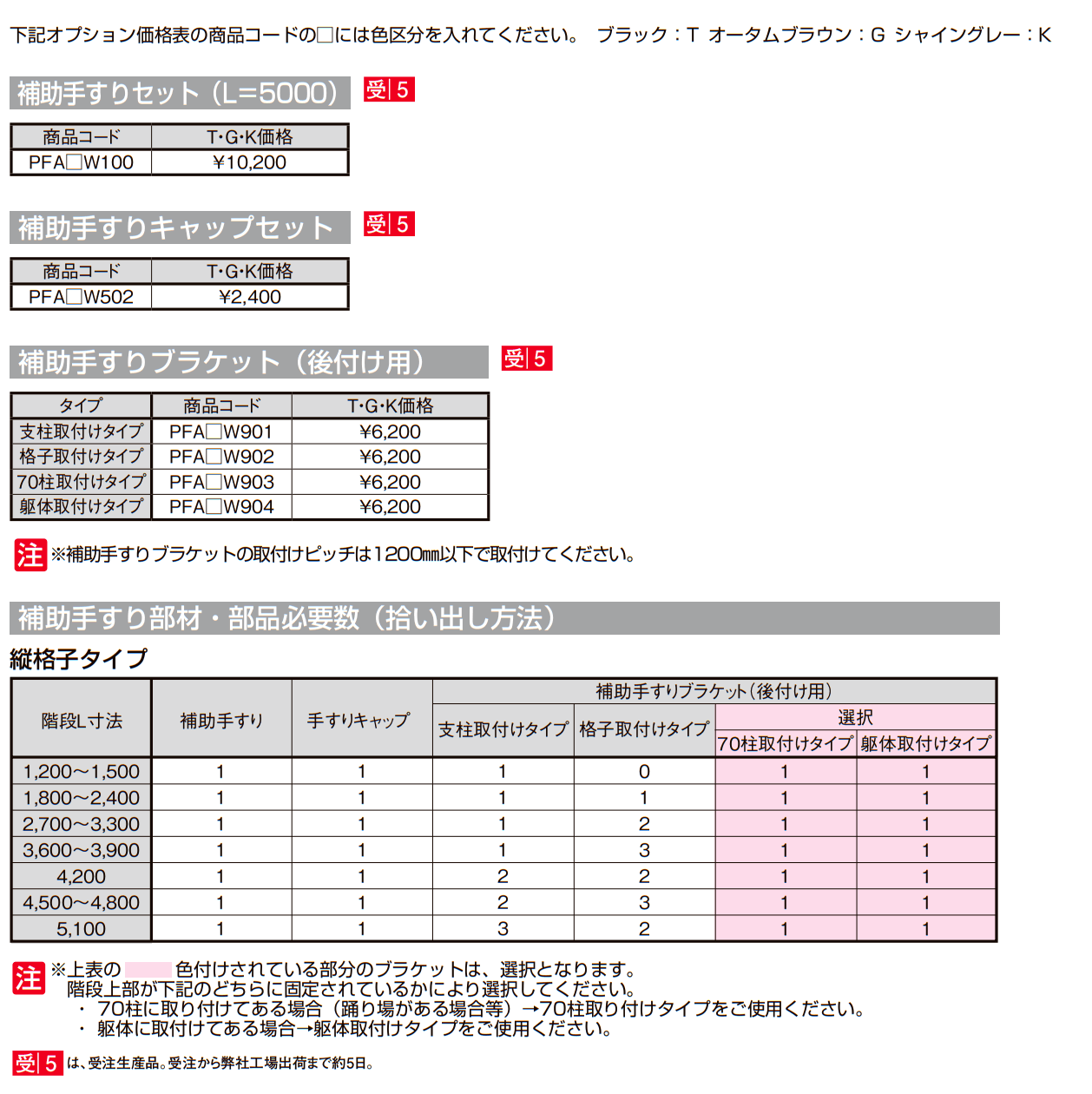 アルミ階段 ステッピア【2023年版】_価格_5