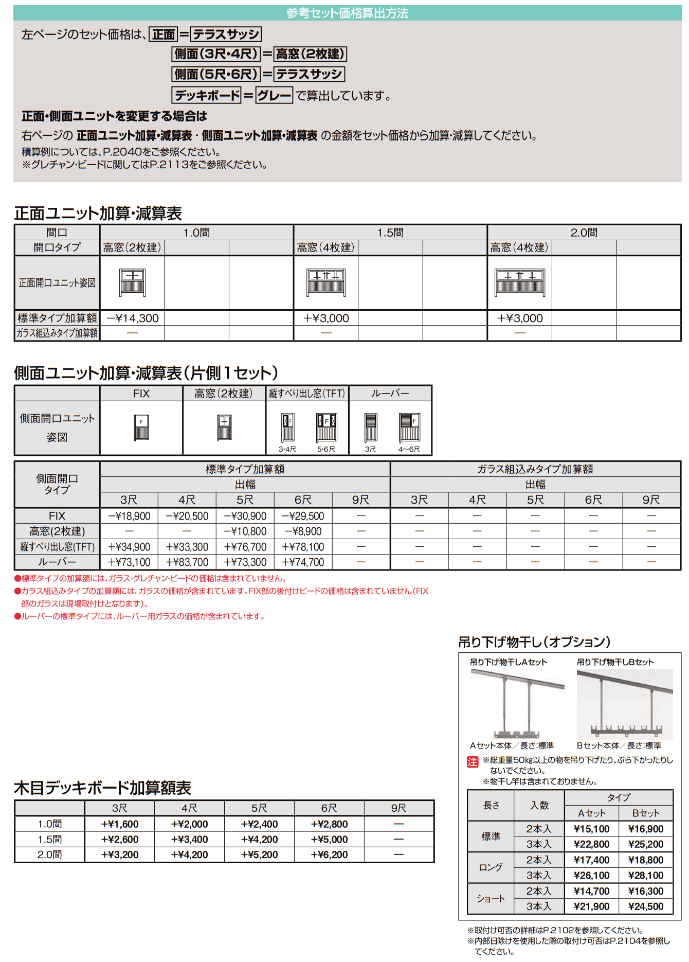サニージュ F型 アルミバルコニー納まり（柱建て式）関東間【2022年版】_価格_4