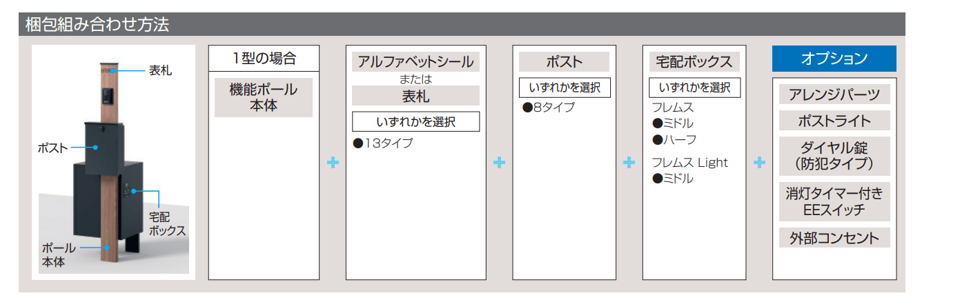 エスポⅡ 1型【2022年版】_価格_2