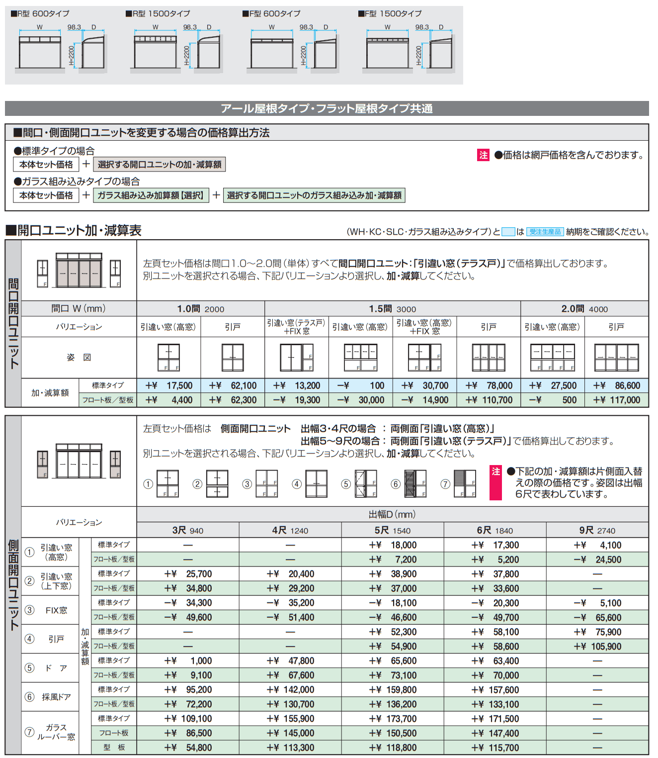 晴れもようwith(土間仕様/ランマなし H22サイズ メーターモジュール) 【2022年版】_価格_2