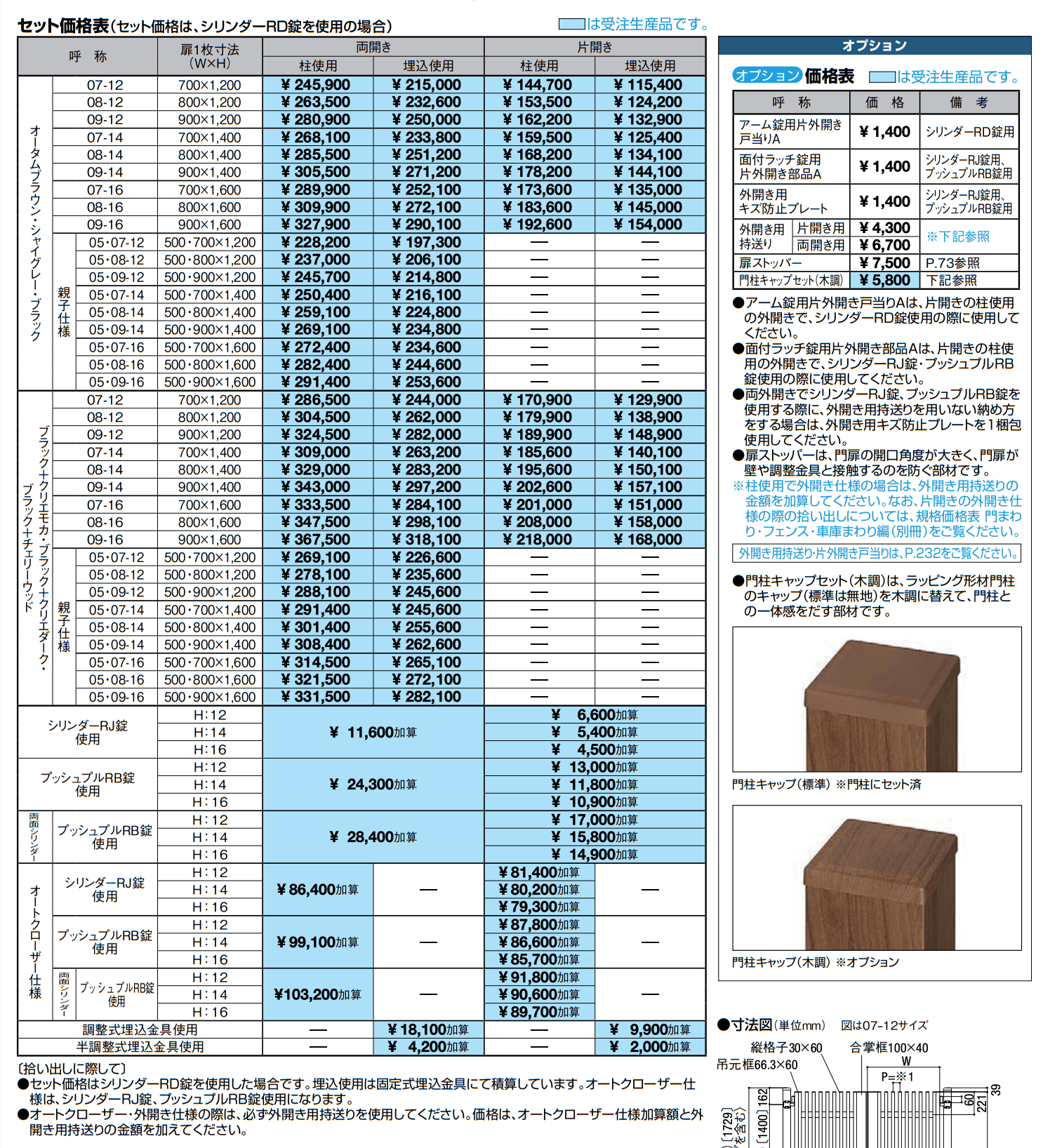 プログコート門扉 1型【2022年版】_価格_1