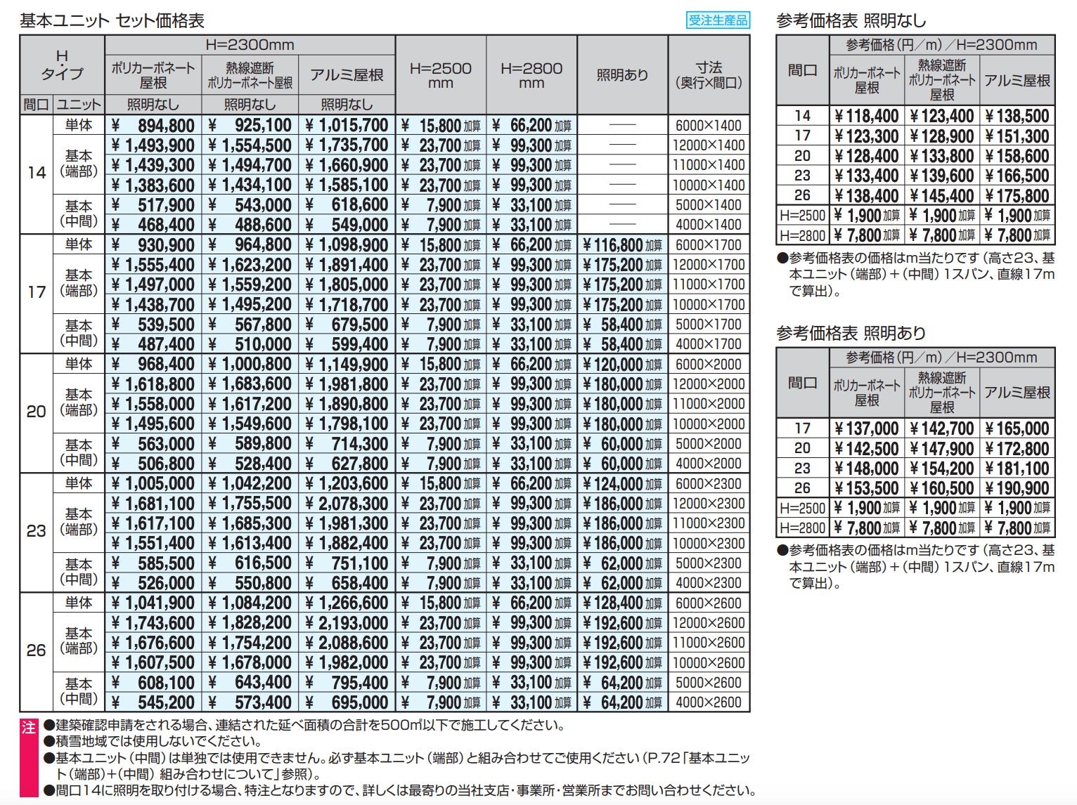 ファイブフォート 一本柱タイプ 基本ユニット 【2022年版】_価格_1