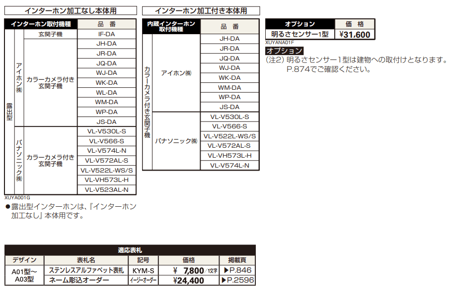 (カテゴリーA) ルシアス サインポール A01型 【2022年版】_価格_2