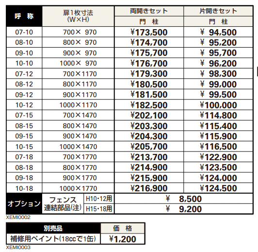 イーネット 門扉2型 【2022年版】_価格_1