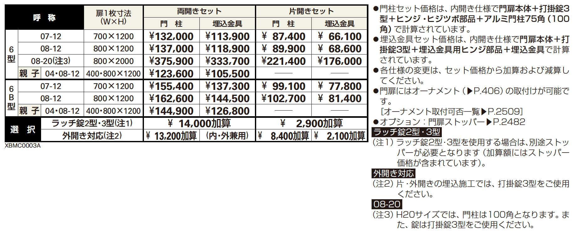 トラディシオン 門扉6型 【2022年版】_価格_1