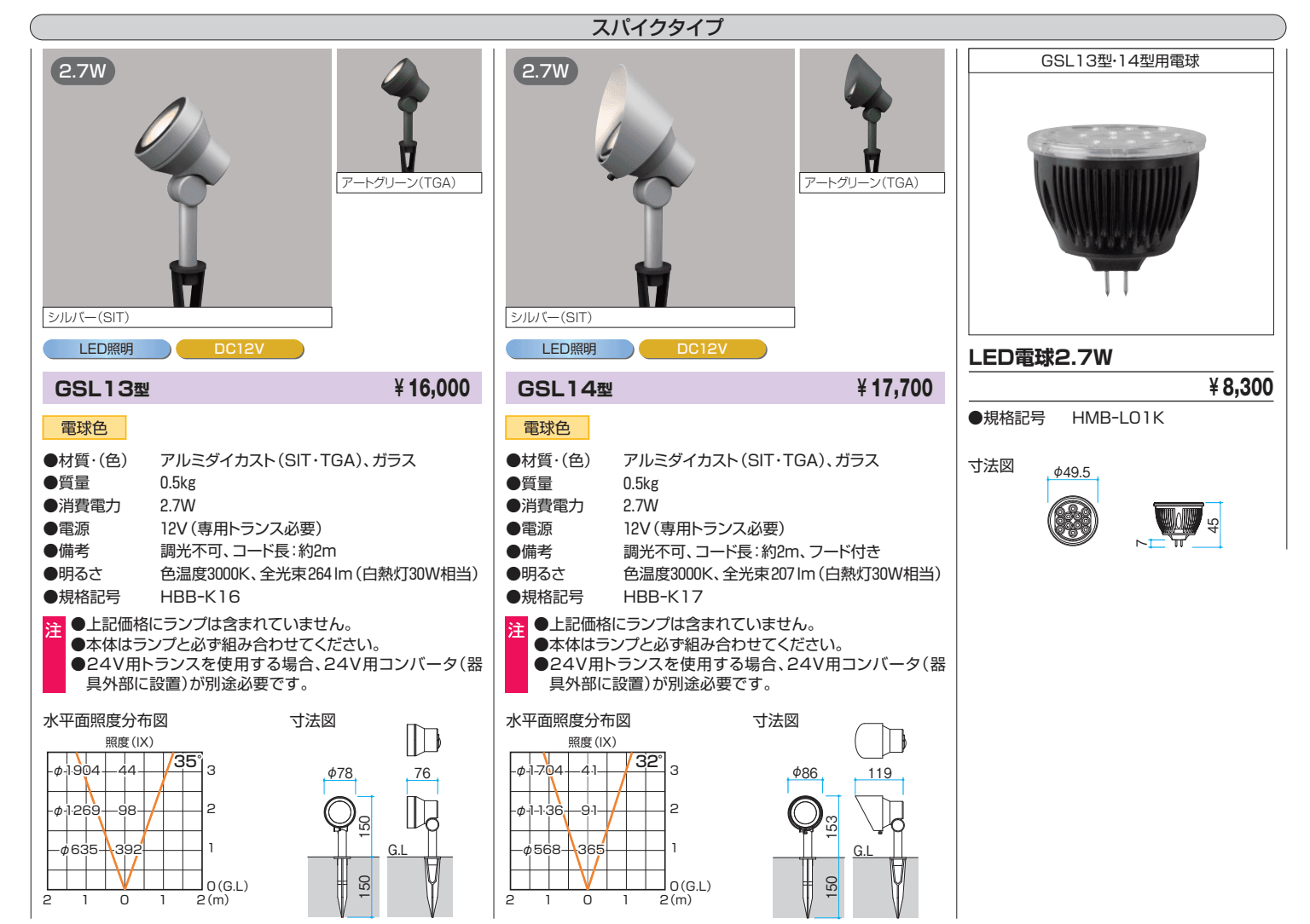 ワンダーライト ガーデンライト【2022年版】_価格_8