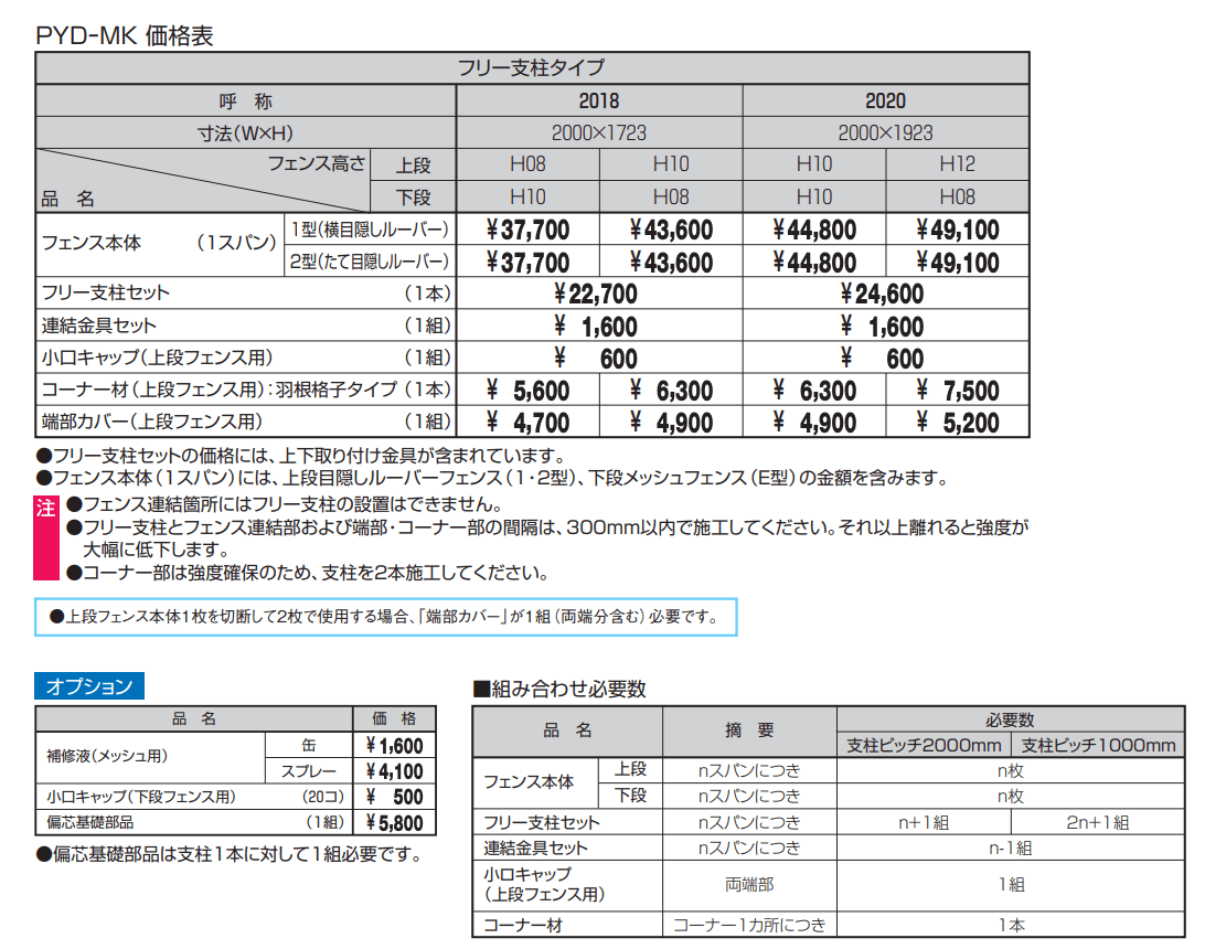 ユメッシュプラス 上目隠しタイプ1型【2022年版】_価格_1